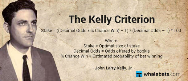 Kelly Criterion Formula